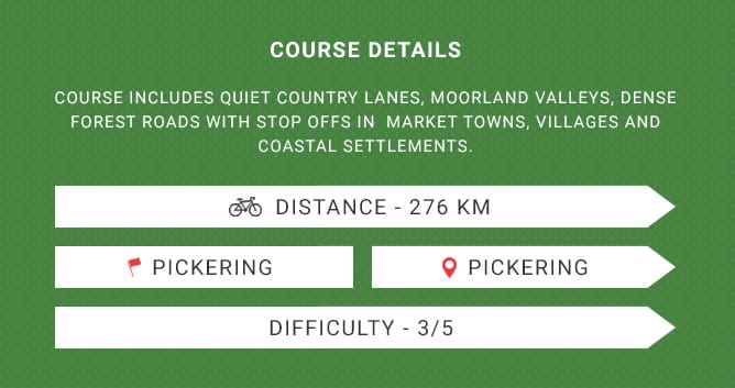 North york Moors cycle way Osmotherly